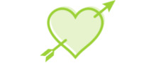 Datingsite Comparison